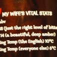 Bitter Beer – Funny Beer Label Stuff! Bitter Beer – is more of an English tradition than an Australian one. It’s not common to drink Bitter Beer in Australia –...