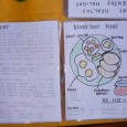 Bizarre Travel Photo time! The Best Menu Picture Ever! Today’s Bizarre Travel Photo is the Best Menu Picture – the hand drawn breakfast menu. It was sent to me from...