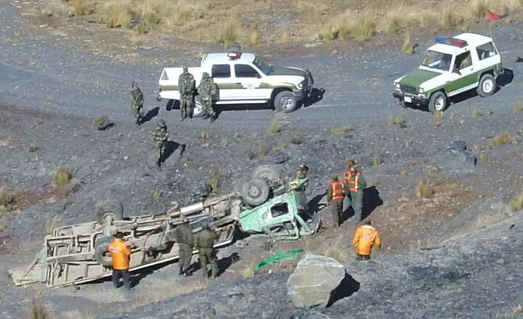 Casualty - World's Most Dangerous Road