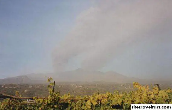 Mount Etna Sicily Volcano Eruption
