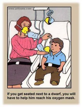 Airline Safety Card Dwarf | Funny Travel Tips | Airline Safety Card - Alternative Meanings For Their Images | Funny Travel Tips | Author: Anthony Bianco - The Travel Tart Blog