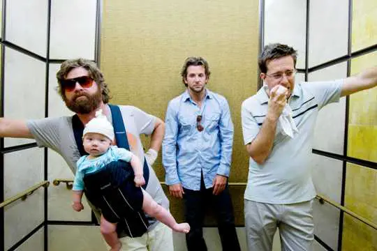 The Hangover | Travel Movies | Comedy Travel: More Travel Movies With A Laugh! | Travel Movies | Author: Anthony Bianco - The Travel Tart Blog