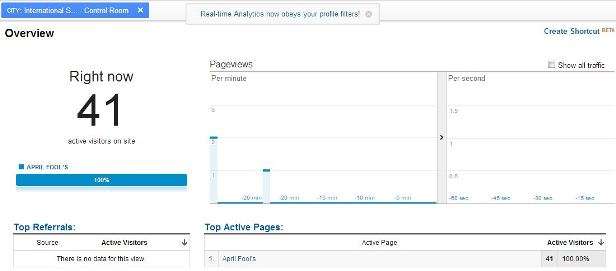 April Fools Jokes International Space Station Control Room Google Analytics Joke