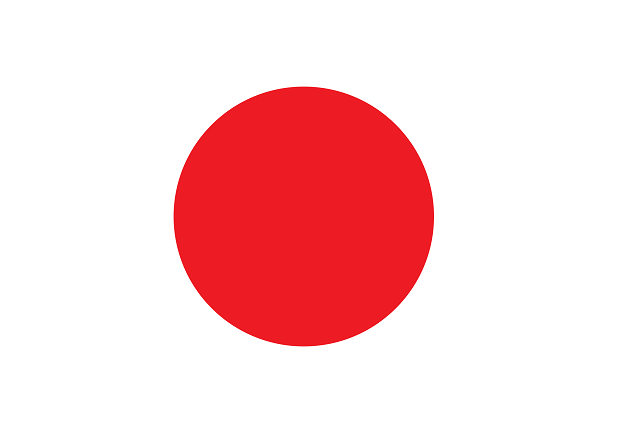 Living In Japan Flag | Bizarre Japan | You Know That You'Ve Been Living In Japan Too Long When.. | Bizarre Japan | Author: Anthony Bianco - The Travel Tart Blog