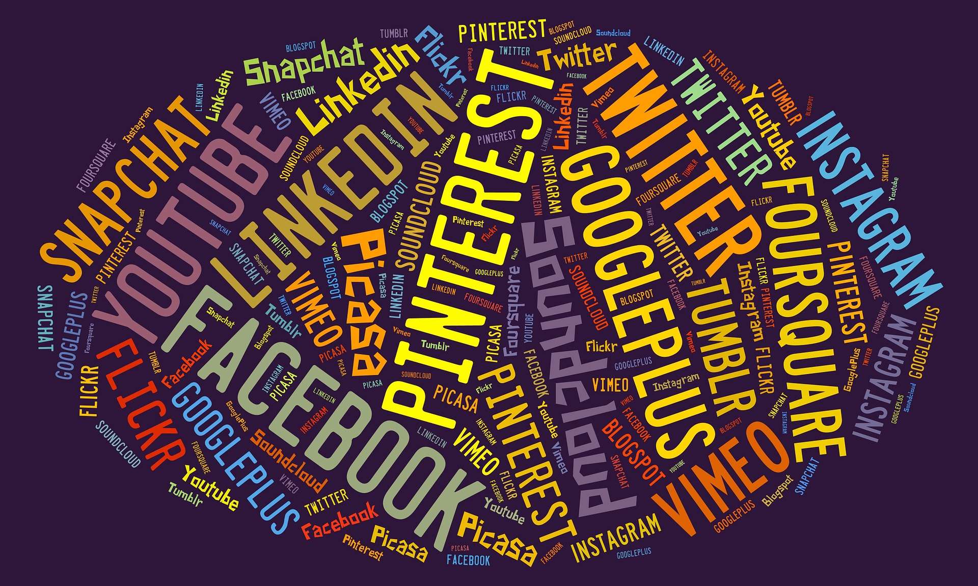 Mar 11, · That being said, using social media does appear to be correlated with body image concerns.A systematic review of 20 papers published in found that photo-based activities, like .