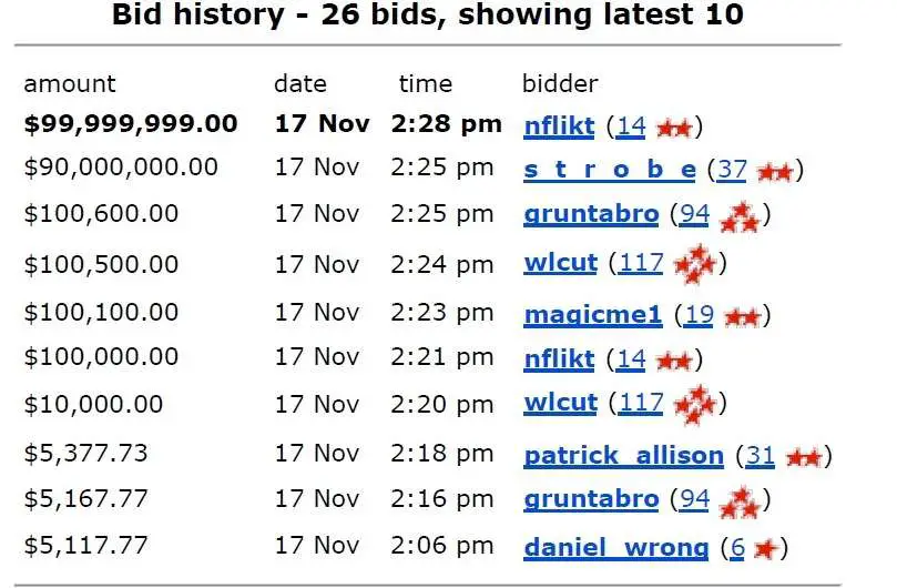 Trademe Bid History