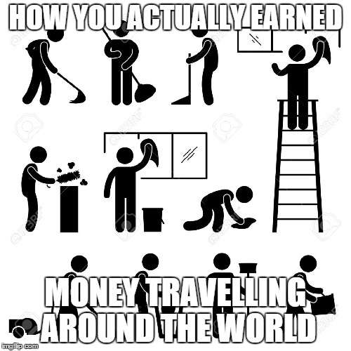 How To Make Money Travelling Around The World