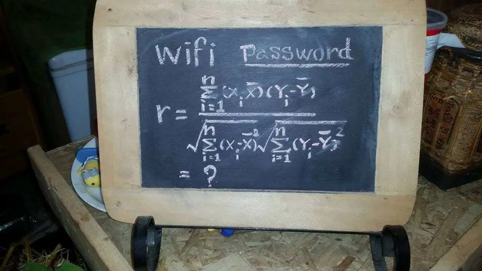 Whats The Wifi Password | Asia Travel Blog | What'S The Wifi Password Here? The Funny Coffee Shop! | Asia Travel Blog | Author: Anthony Bianco - The Travel Tart Blog