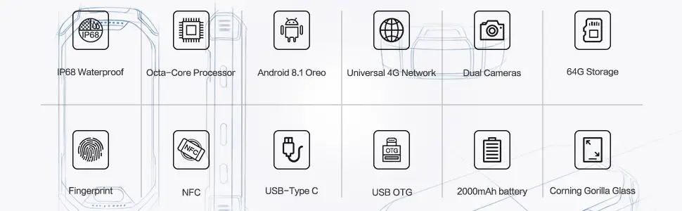 Unihertz Atom Specifications