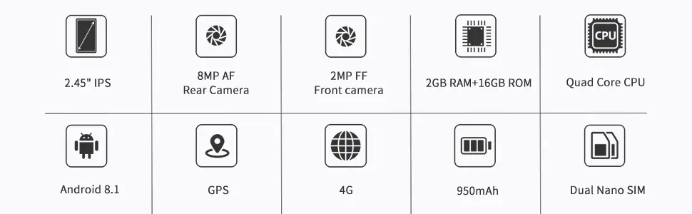 Unihertz Jelly Pro Specifications