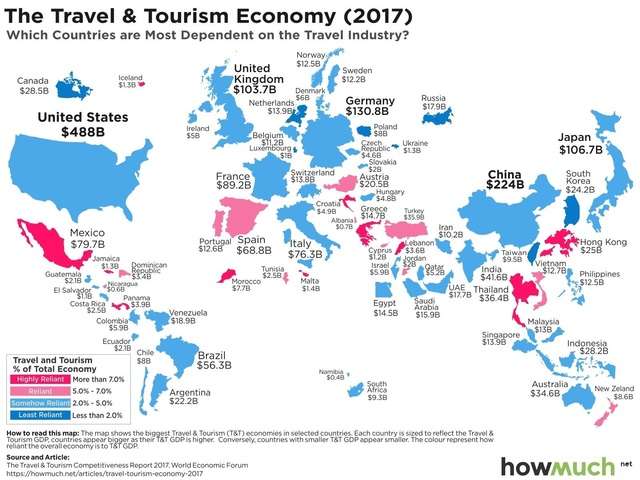 How Coronavirus As Affected Travel - Global Travel And Tourism Economy